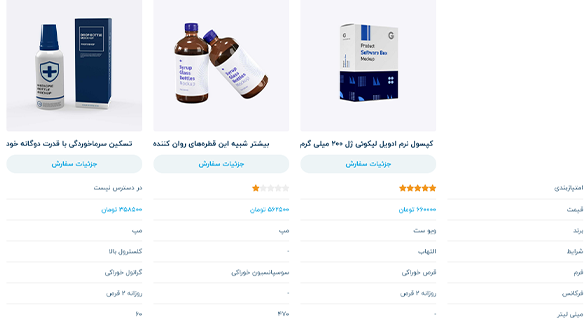 داروخانه دکتر سلمانی